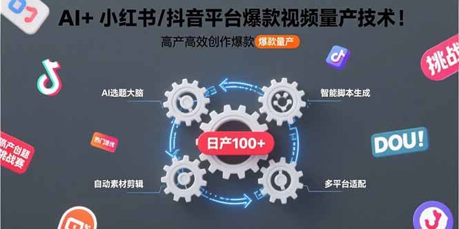 AI+小红书/抖音平台爆款视频量产技术:高产高效创作爆款视频!