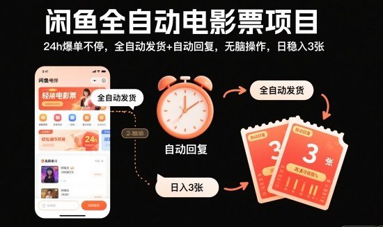 闲鱼全自动电影票项目,24h爆单不停,全自动发货+自动回复,无脑操作,日稳入3张