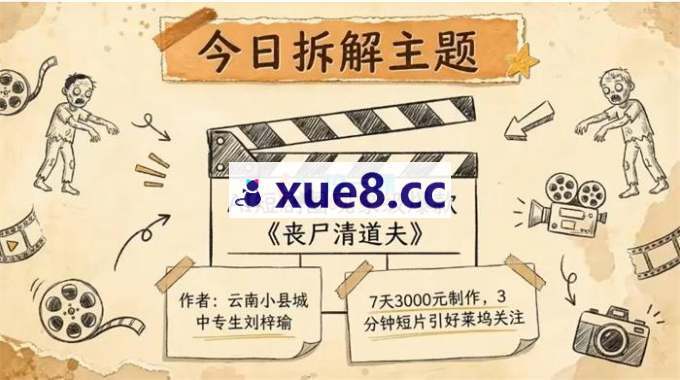 爱喝米汤《拆透爆款短剧丧尸清道夫》