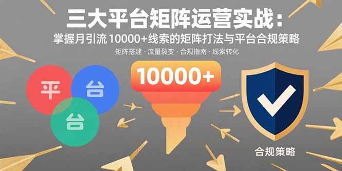 三大平台矩阵运营实战:掌握月引流10000+线索的矩阵打法与平台合规策略