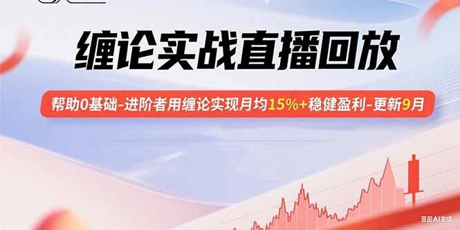 缠论实战直播回放:帮助0基础-进阶者用缠论实现月均15%+稳健盈利-更新9月