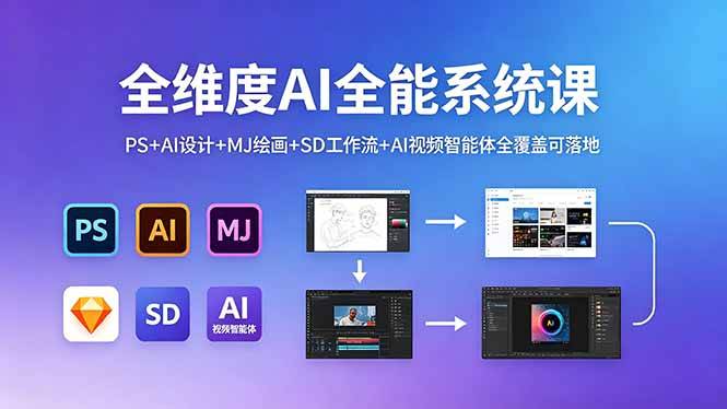 全维度AI全能系统课，PS+AI设计+MJ绘画+SD工作流+AI视频智能体全覆盖可落地