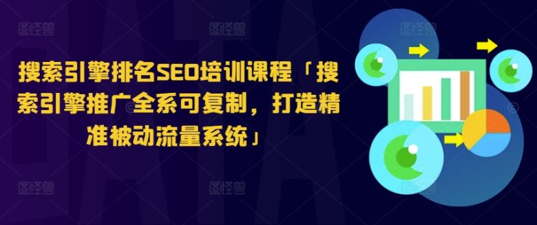 搜索引擎排名SEO培训课程「搜索引擎推广全系可复制,打造精准被动流量系统」 搜索引擎排名SEO培训课程「搜索引擎推广全系可复制,打造精准被动流量系统」