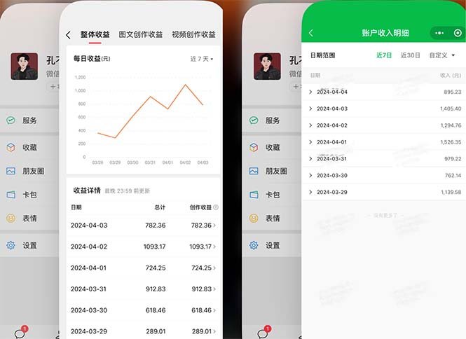 2024年4月最强AI写作,每天1小时,日入1000-3000,教程有实操视频, 2024年4月最强AI写作,每天1小时,日入1000-3000,教程有实操视频,