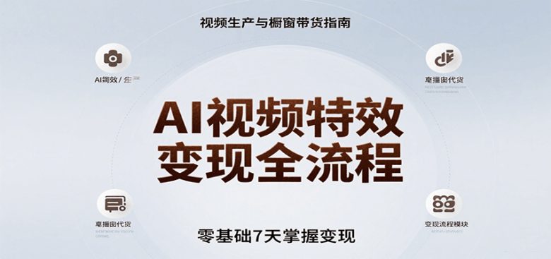 AI视频特效变现全流程,零基础7天掌握视频生产到橱窗带货变现