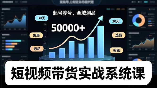 短视频带货实战系统课,起号养号、选品剪辑、全域测品,新手30天破局月佣金50000+