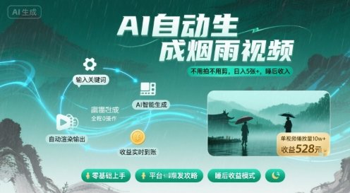 不用拍不用剪!AI自动生成烟雨视频,日入5张+,睡后收入