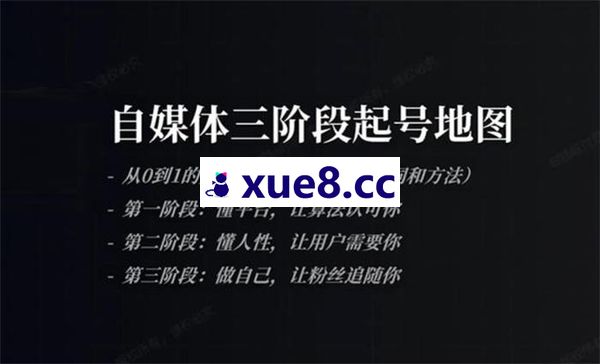 钱叔《自媒体实战系列课程》