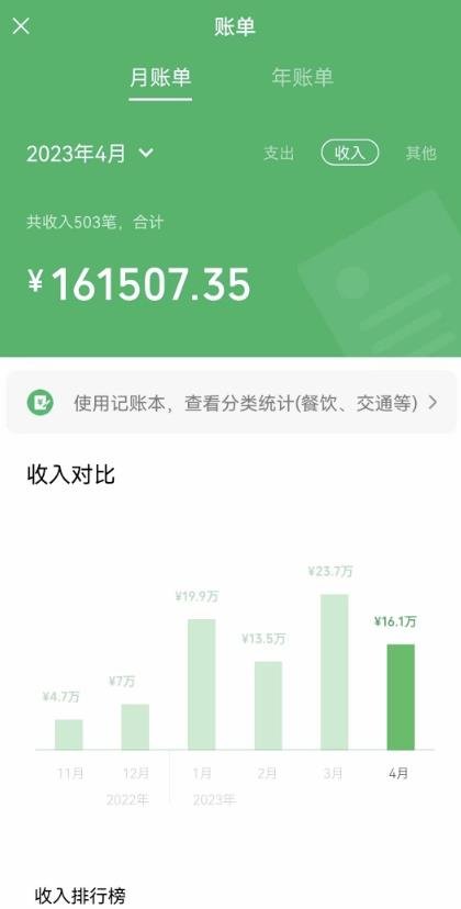 我靠割韭菜,赚了一百万【揭秘】(2023年互联网网赚圈的机遇与挑战文章摘要本文主要探讨了作者如何通过互联网赚取了一百万的收入。作者首先解答了大家对他是否真的赚到了一百万的疑问,并表示实际上的收入远超过这个数目。接着,作者分析了当前互联网网赚圈的现状,指出普通人做项目赚钱越来越难,而搞培训、卖项目的反而机会越来越多。作者认为,这是因为越来越多的人开始意识到可以通过互联网赚钱,而且搞培训的门槛和成本相对较低,收益却非常高。最后,作者分享了他的一些经验和心得,希望能够帮助更多的人通过互联网赚钱。) 我靠割韭菜,赚了一百万【揭秘】(2023年互联网网赚圈的机遇与挑战文章摘要本文主要探讨了作者如何通过互联网赚取了一百万的收入。作者首先解答了大家对他是否真的赚到了一百万的疑问,并表示实际上的收入远超过这个数目。接着,作者分析了当前互联网网赚圈的现状,指出普通人做项目赚钱越来越难,而搞培训、卖项目的反而机会越来越多。作者认为,这是因为越来越多的人开始意识到可以通过互联网赚钱,而且搞培训的门槛和成本相对较低,收益却非常高。最后,作者分享了他的一些经验和心得,希望能够帮助更多的人通过互联网赚钱。)