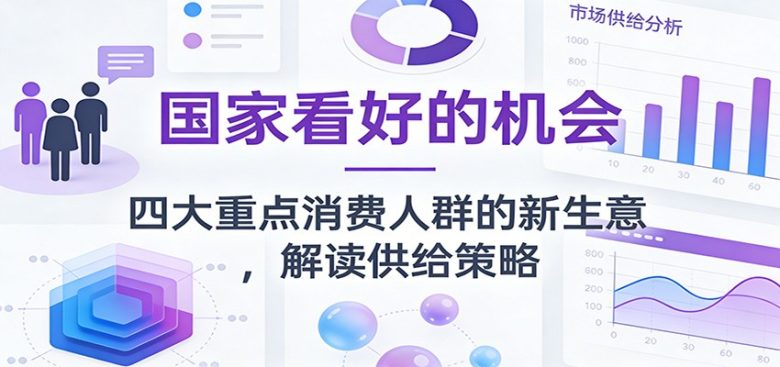 公众号付费文章:国家看好的机会,四大重点消费人群的新生意,解读供给策略