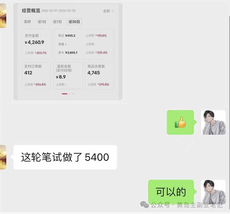 黄岛主小红书AI考题项目训练营1.0+2.0：从选品到店铺，一套方法通吃所有行业，单天变现500+