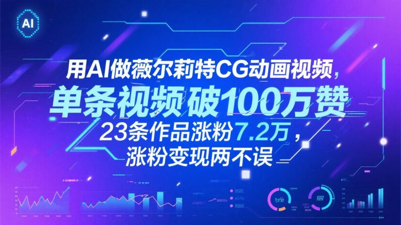 用AI做薇尔莉特CG动画视频,单条视频破100万赞,23条作品涨粉7.2万,涨粉变现两不误