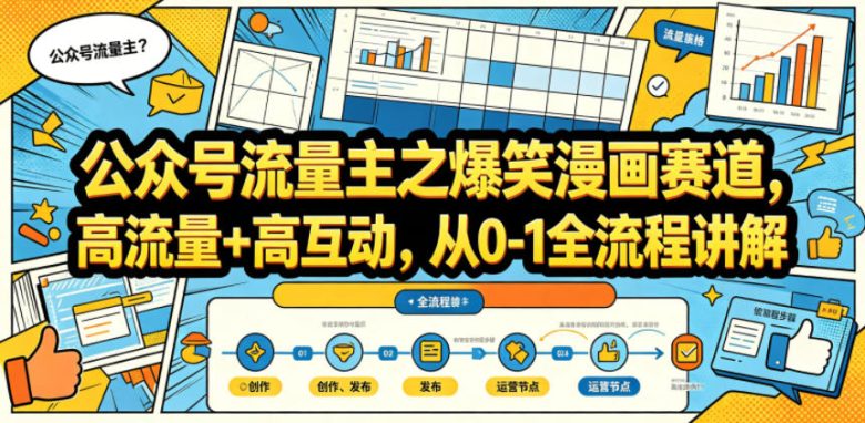 公众号流量主—赚钱人性文案,手把手教你,制作简单,收益颇丰