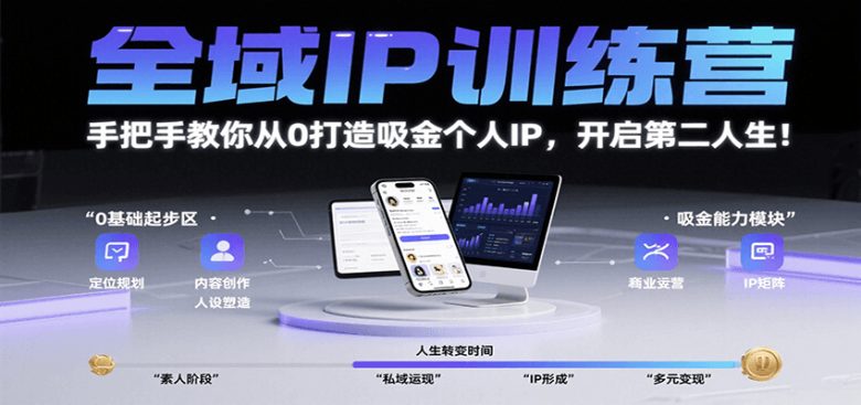全域IP训练营，手把手教你从0打造吸金个人IP，开启第二人生！