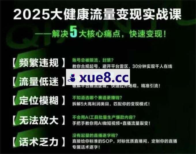 大谦《大健康流量全域新增长8.0》