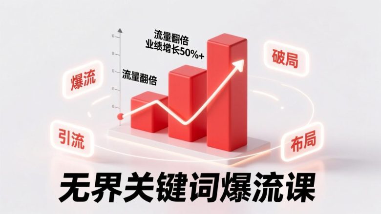无界关键词爆流课,破局布局逻辑、阶段精准引流,实现流量翻倍,店铺业绩增长50%+。
