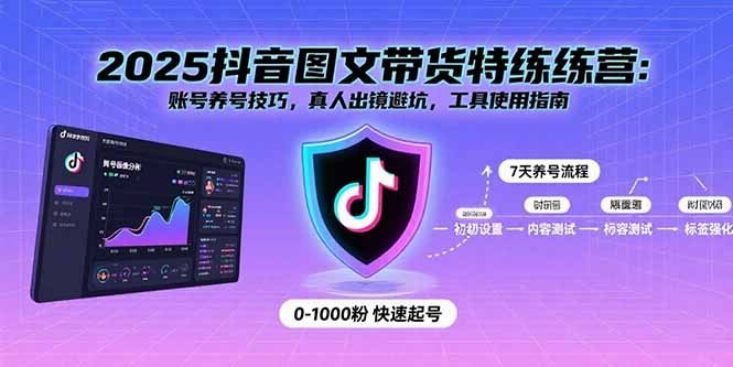 2025抖音图文带货特练营:账号养号技巧,真人出镜避坑,工具使用指南