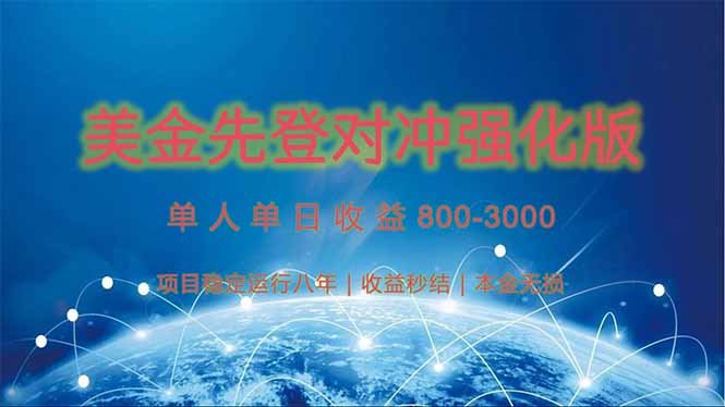 美金先登计划对冲强化版，2025年黑马中最暴力收益日收益1k-4k（可放大…
