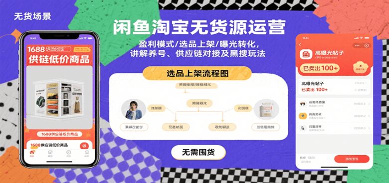 闲鱼淘宝无货源运营:盈利模式/选品上架/曝光转化,讲解养号、供应链对接及黑搜玩法