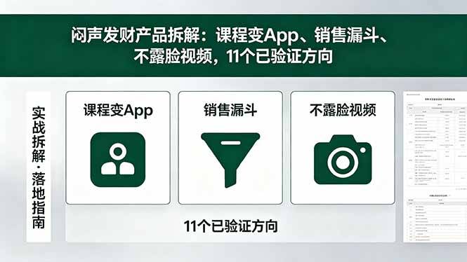 付费文章：闷声发财产品拆解：课程变App、销售漏斗、不露脸视频，11个已验证方向