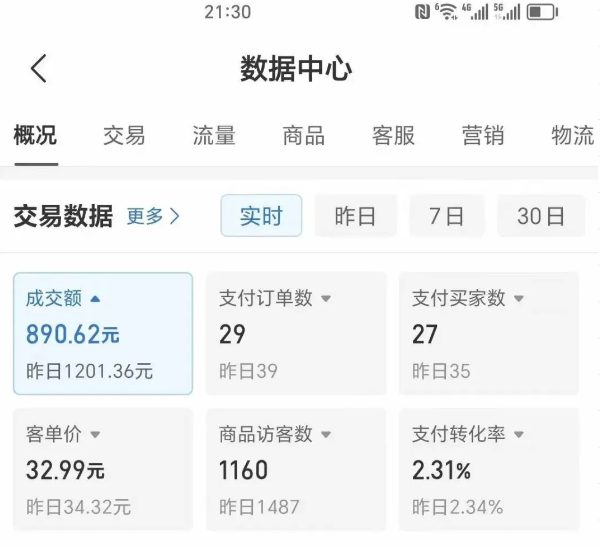 2025版多多冷门虚拟U盘项目玩法,单店铺月变现1w+,稳赚不赔!