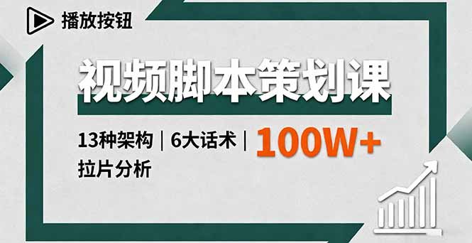 视频脚本策划课，13种架构、6大话术、拉片分析，单条播放百万+
