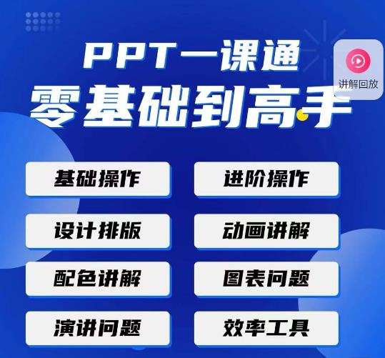 PPT·一课通·0基础到高手：通俗易懂快速掌握PPT的各种应用场合(“从零开始，精通PPT全面解析PPT的设计、制作与演讲技巧”)