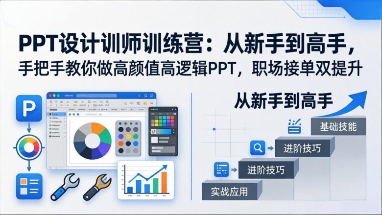 PPT设计训师训练营：从新手到高手，手把手教你做高颜值高逻辑PPT，职场接单双提升