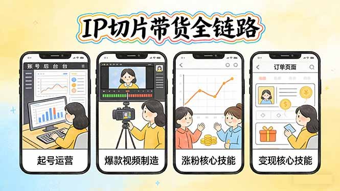 IP切片带货全链路(更新):从起号运营到爆款视频制造,系统掌握IP切片涨粉与变现核心技能