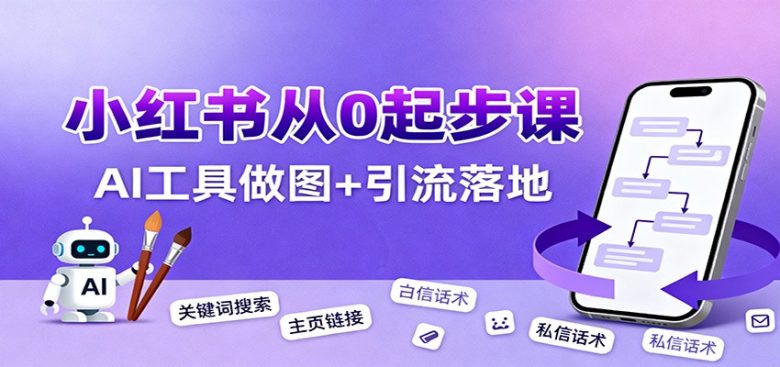 小红书引流从0起步,养号、内容发布、运营、AI工具做图,引流落地