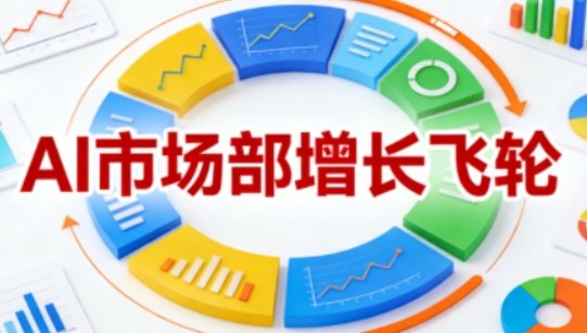 AI市场部增长飞轮，从1-100的电商内容提效实战，让优质内容成为你的流量引擎