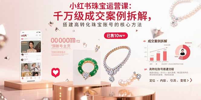 小红书珠宝运营课:千万级成交案例拆解,搭建高转化珠宝账号的核心方法