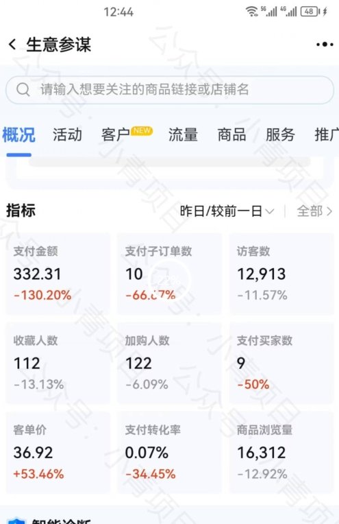 首发价值2980最新淘宝无货源不开车自然流超低成本截流玩法日入300+【揭秘】【1111更新】(揭秘淘宝无货源不开车自然流超低成本截流玩法) 首发价值2980最新淘宝无货源不开车自然流超低成本截流玩法日入300+【揭秘】【1111更新】(揭秘淘宝无货源不开车自然流超低成本截流玩法)