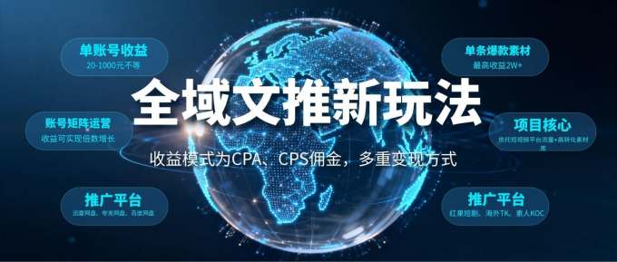 全域文推新玩法：收益模式为CPA、CPS佣金，多重变现方式