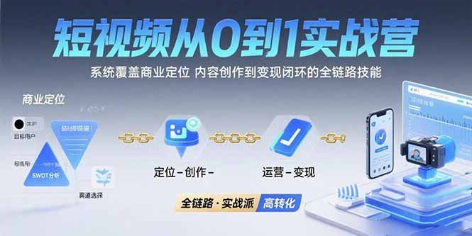短视频从0到1的实战营:系统覆盖商业定位,内容创作到变现闭环的全链路技能