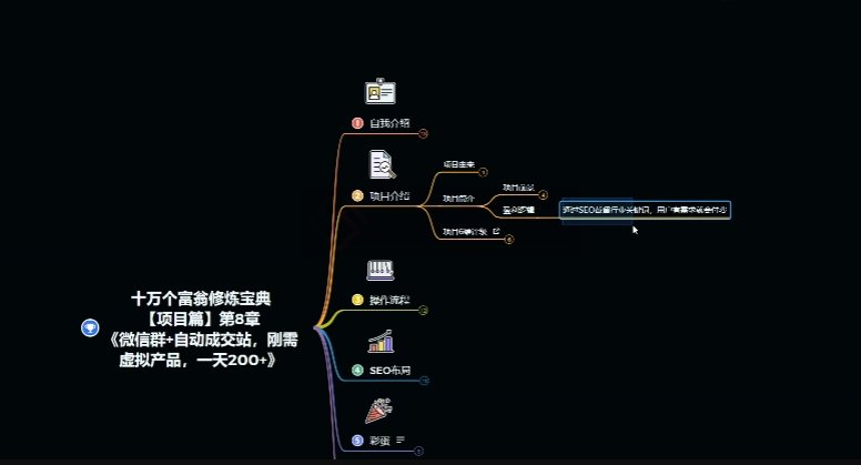 十万个富翁修炼宝典之8.微信群+自动成交站,刚需虚拟产品,一天200+(探索“微信群+自动成交站”项目的盈利逻辑与风险控制) 十万个富翁修炼宝典之8.微信群+自动成交站,刚需虚拟产品,一天200+(探索“微信群+自动成交站”项目的盈利逻辑与风险控制)