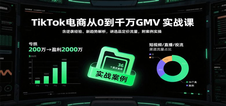 TikTok电商从0到千万GMV实战课,含逆袭经验、新趋势解析,讲选品定价流量,附案例实操