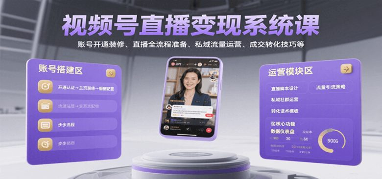 视频号直播变现系统课，账号开通装修、直播全流程准备、私域流量运营、成交转化技巧等