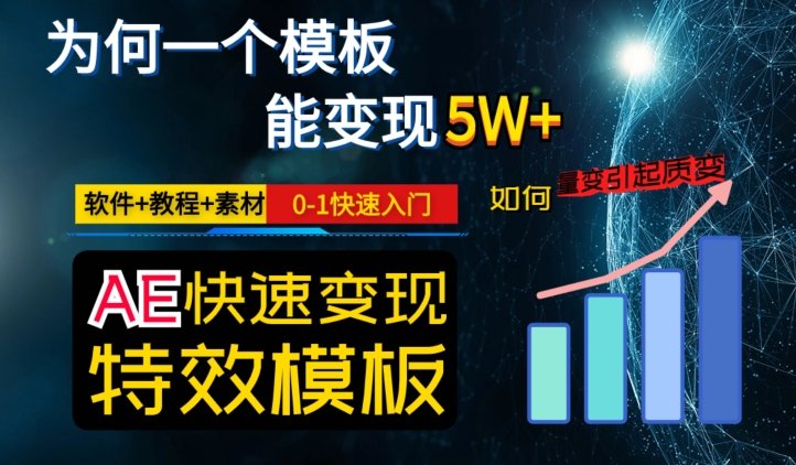 AE视频特效模板变现月入3-5W，0-1快速入门，软件+教程+素材(掌握AE视频特效模板制作，实现月入3-5W的变现之路)
