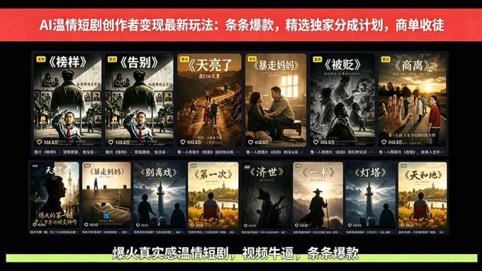 AI温情短剧创作者变现最新玩法：视频牛逼，条条爆款，精选独家分成计划，商单收徒