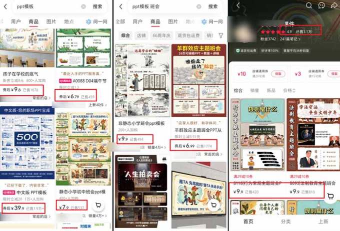 小红书虚拟项目特训班9.0,全面拥抱AI,批量产出原创PPT货源,单品/单店纯利润几万到几十W