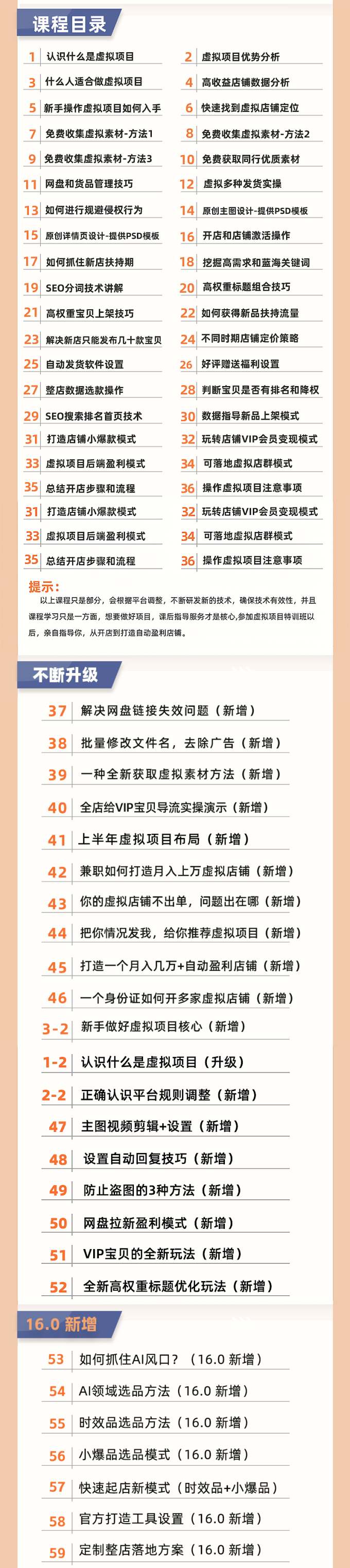 59课！淘宝虚拟项目特训班16.0 ，抓住AI风口，打造稳定收益店铺。