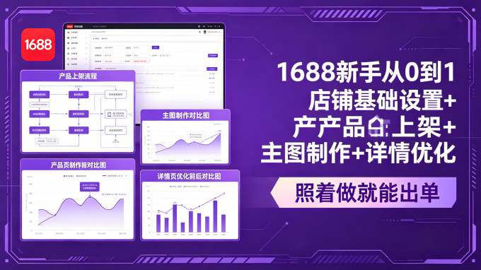 1688新手从0到1：店铺基础设置+产品上架+主图制作+详情优化，照着做就能出单