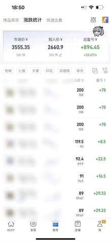 steam搬砖,一周只需1-2小时,轻松月入过万,上不封顶