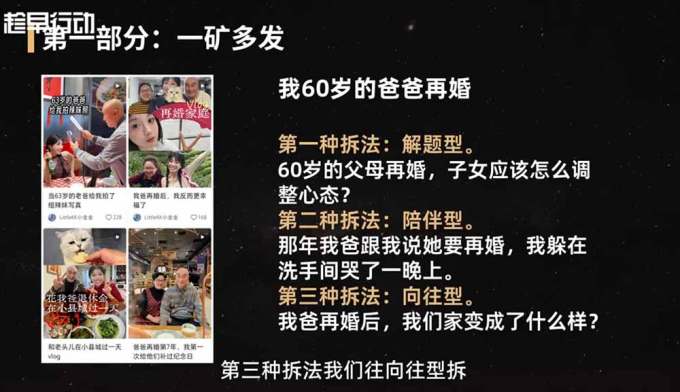 2026小红书爆款实战营:15天系统特训|精准账号定位|黄金内容结构|成套素材公式落地教程