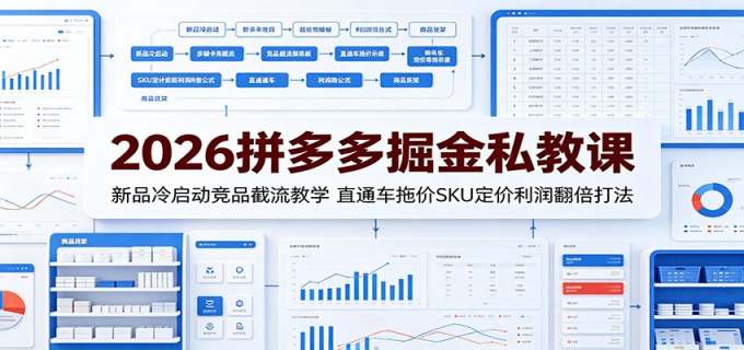 2026拼多多掘金私教课：新品冷启动竞品截流教学，直通车拖价SKU定价利润翻倍打法