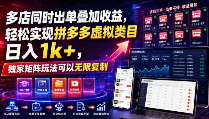 多店同时出单叠加收益,轻松实现拼多多虚拟类目日入1k+,独家矩阵玩法可以无限复制
