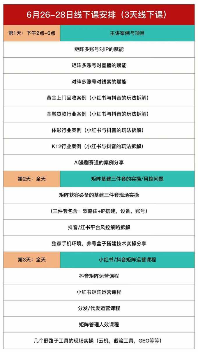 嗨推矩阵引流运营线下课,3天线下录音课,经典干货经久实用,适配抖音、小红书矩阵拓客需求