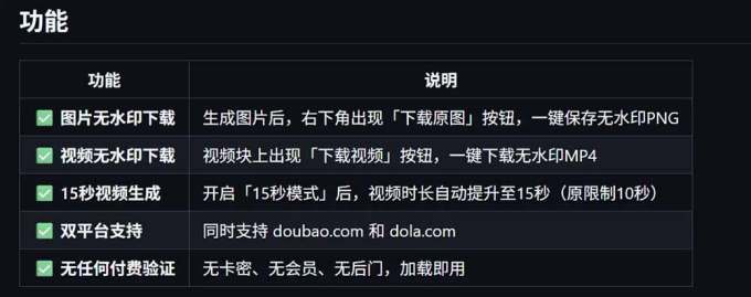 豆包生成15秒视频——浏览器插件：豆包/Dola 视频图片无水印下载 + 解锁15秒视频生成