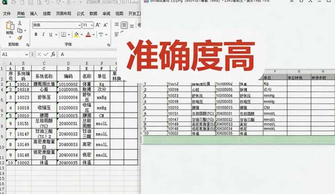 体积仅70MB，图片一键智能提取表格工具来了！完全免费且离线使用，FastOCR智能表格识别软件V1.0